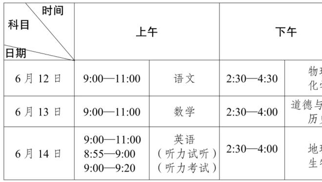 狠话不白放！王世龙赛前训话：把打辽宁当总决赛 去年就被横扫了